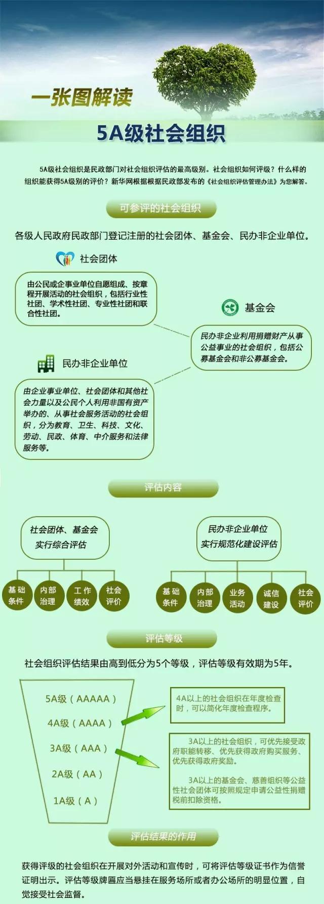 扬子净水器