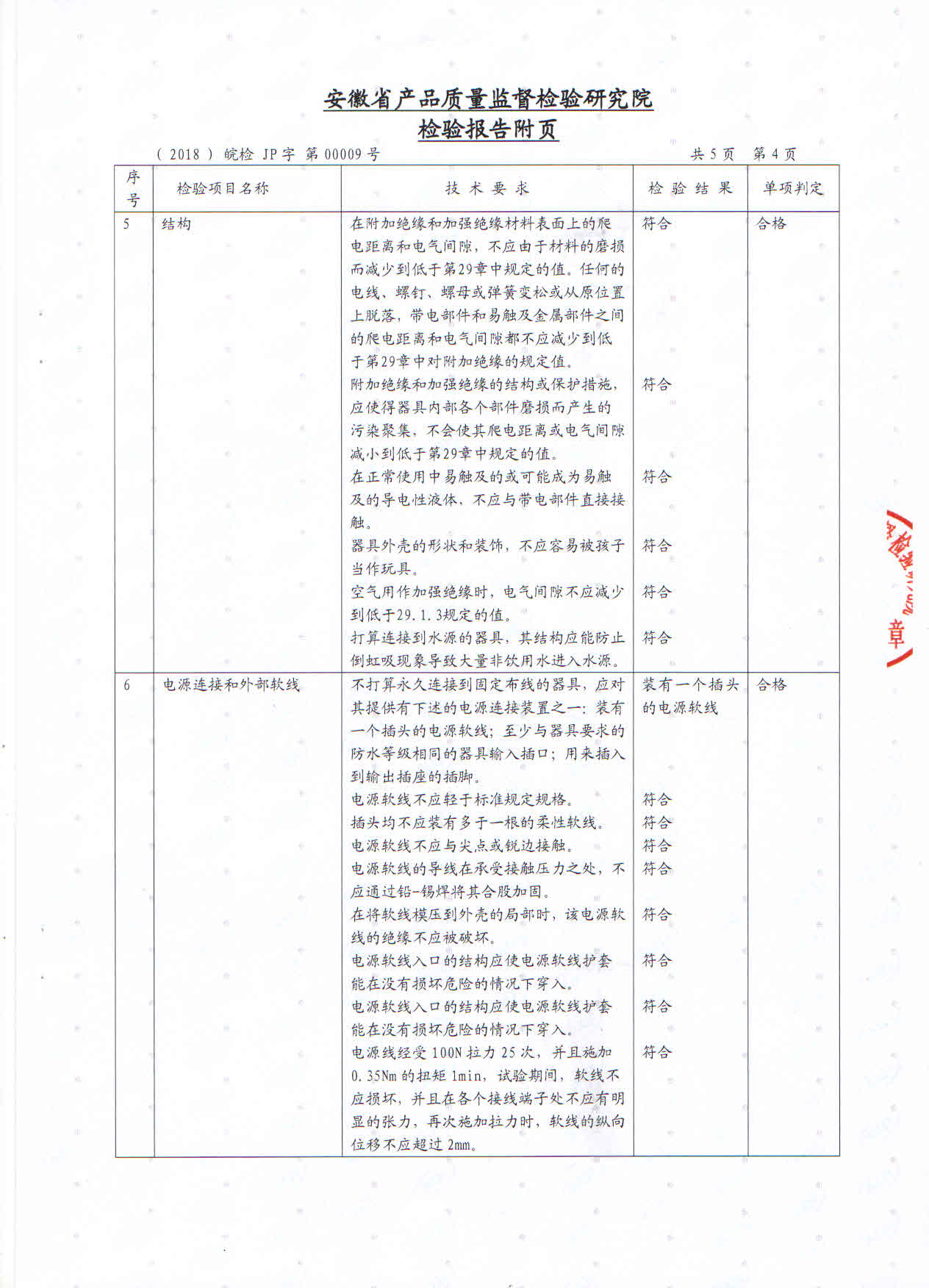 扬子