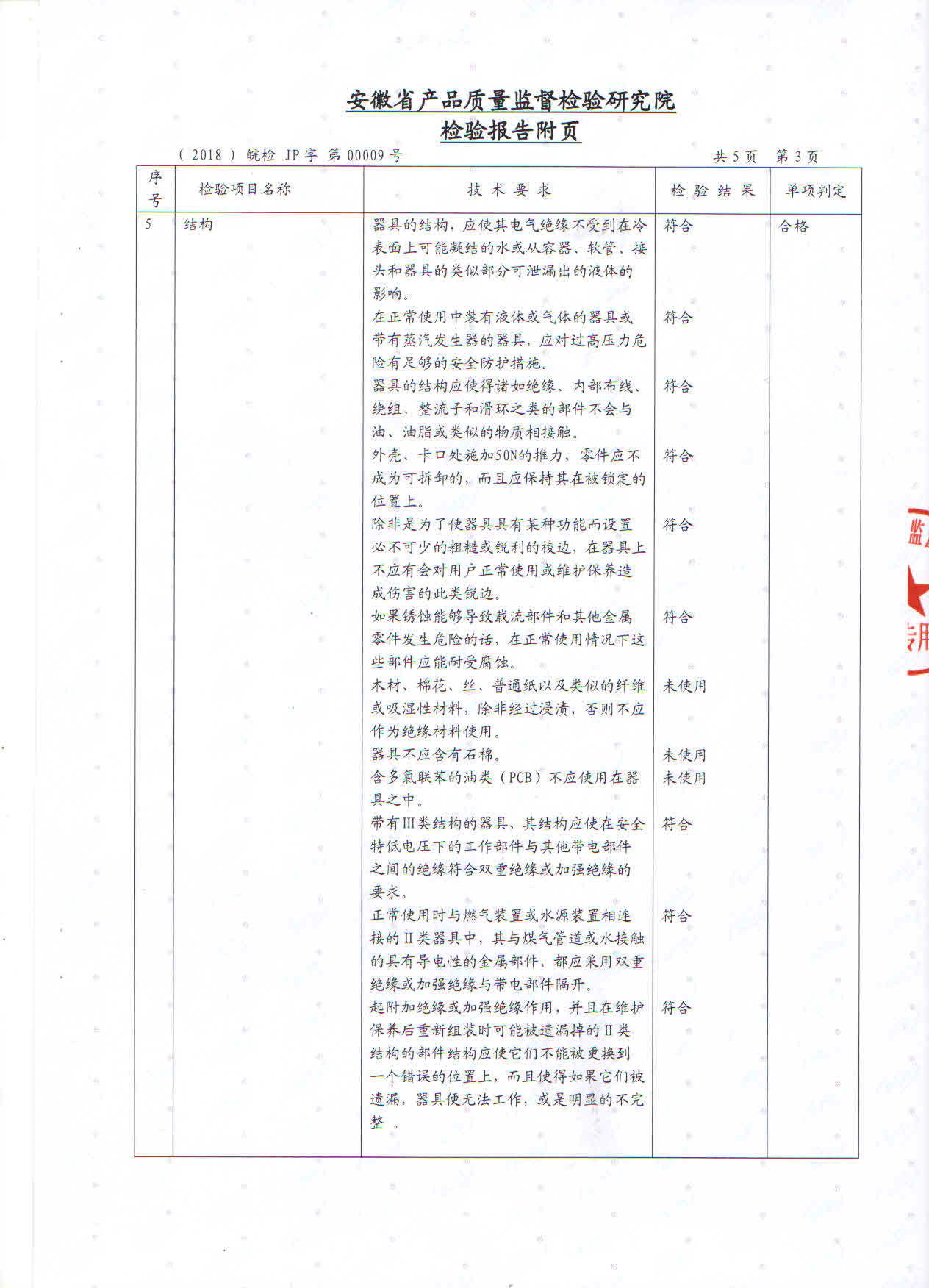 扬子