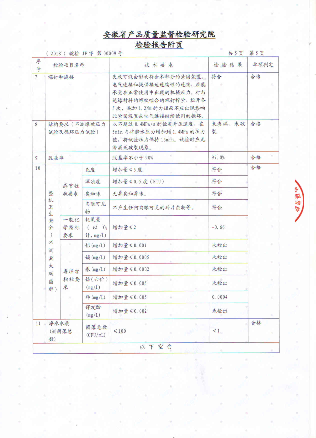 扬子